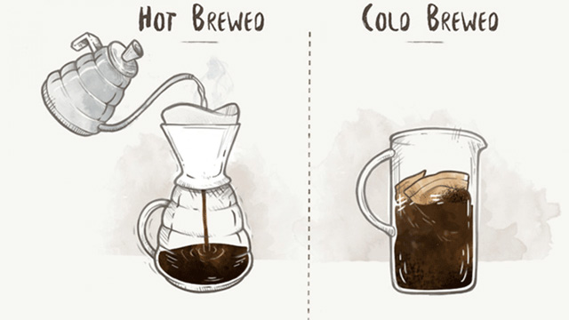 Cách pha cà phê cold brew mới độc lạ